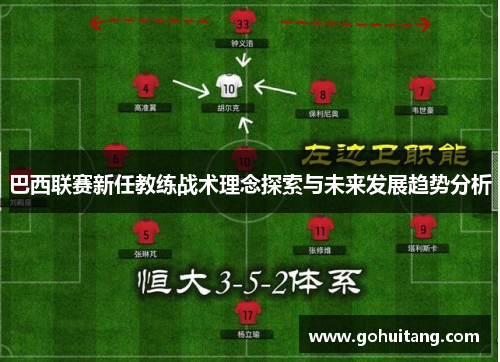 巴西联赛新任教练战术理念探索与未来发展趋势分析 巴西联赛新任教练战术理念探索与未来发展趋势分析